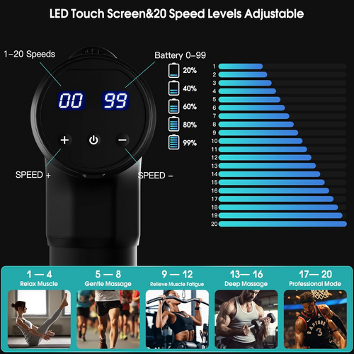 Massage Gun, Deep Tissue Muscle Back Massage for Women and Athletes Pain Relief, Percussion Massager with 6 Massages Heads & 20 Speed Portable Back Massager Gun