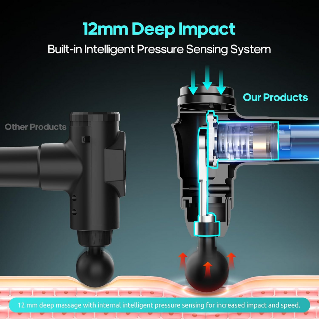 Massage Gun, Deep Tissue Muscle Back Massage for Women and Athletes Pain Relief, Percussion Massager with 6 Massages Heads & 20 Speed Portable Back Massager Gun