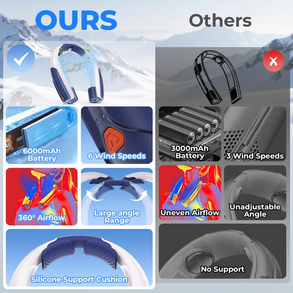 Neck Fan 8000RPM Breeze, Portable Personal Fan Rechargeable, Battery 20H, 6 Adjustable Cooling Speeds, 360° Airflow, Hands-Free Wearable Fan for Camping Travel