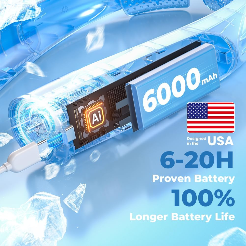 Neck Fan 8000RPM Breeze, Portable Personal Fan Rechargeable, Battery 20H, 6 Adjustable Cooling Speeds, 360° Airflow, Hands-Free Wearable Fan for Camping Travel