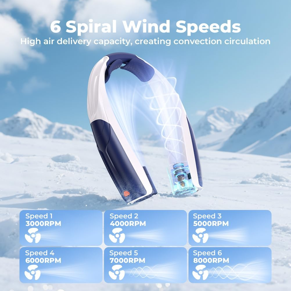 Neck Fan 8000RPM Breeze, Portable Personal Fan Rechargeable, Battery 20H, 6 Adjustable Cooling Speeds, 360° Airflow, Hands-Free Wearable Fan for Camping Travel